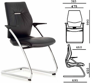 ARGOS FURNISHERS LTD.